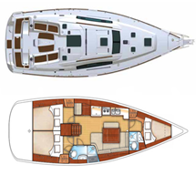 Vie en bateau